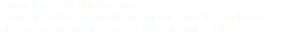 Comprehensive Modulation Support
Simple and advanced modulation support. From the simplicity of QPSK up to the complexity of 3G UMTS inclusing HSDPA.